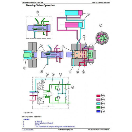 DIAGNOSTIC MANUAL - JOHN DEERE 370E, 410E, 460E ARTICULATED DUMP TRUCK (SN.C634583-668586) TM12407