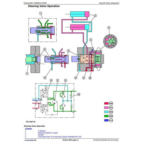 DIAGNOSTIC MANUAL - JOHN DEERE 460E ARTICULATED DUMP TRUCK (SN. FROM F668588) TM13378X19