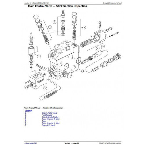 SERVICE REPAIR MANUAL - JOHN DEERE 850 TRACKED FELLER BUNCHER TM10275 ...