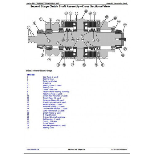 REPAIR MANUAL - JOHN DEERE 9620R TRACTORS TM119519