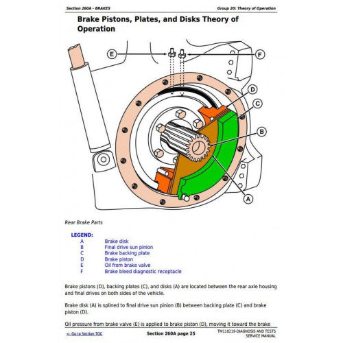 DIAGNOSIS AND TESTS MANUAL -  JOHN DEERE 8235R, 8260R, 8285R, 8310R, 8335R, 8360R TRACTORS TM110219