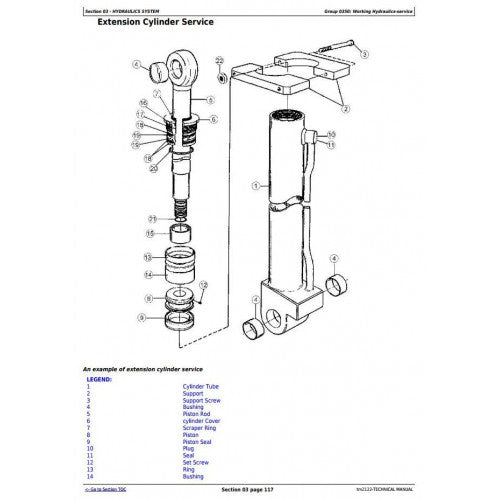 DIAGNOSTIC&REPAIR TECHNICAL MANUAL -  JOHN DEERE  770D  HARVESTER TM2122