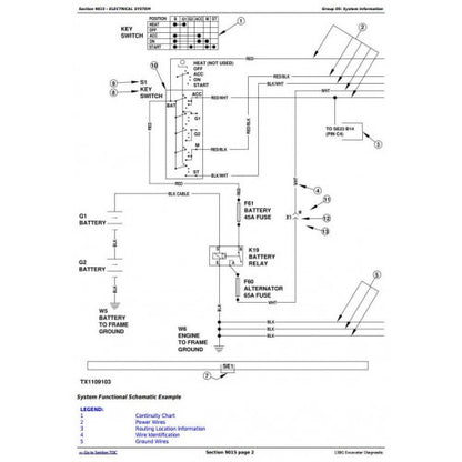 DIAGNOSTIC, OPERATION AND TEST SERVICE MANUAL - JOHN DEERE 130G EXCAVATOR TM13344X19