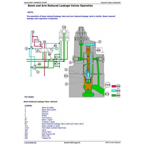 DIAGNOSTIC, OPERATION AND TEST SERVICE MANUAL - JOHN DEERE 130G EXCAVATOR TM13344X19