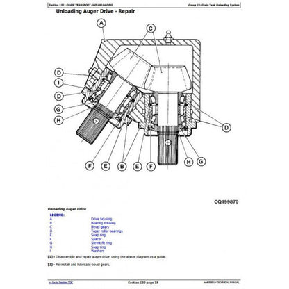 DIAGNOSTIC & REPAIR TECHNICAL MANUAL - JOHN DEERE 1450CWS,(SN.060063-) CIS COMBINES TM800019