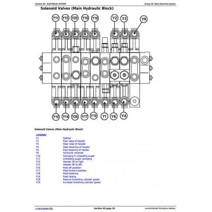 REPAIR SERVICE MANUAL - JOHN DEERE 1450CWS, COMBINES TM4910