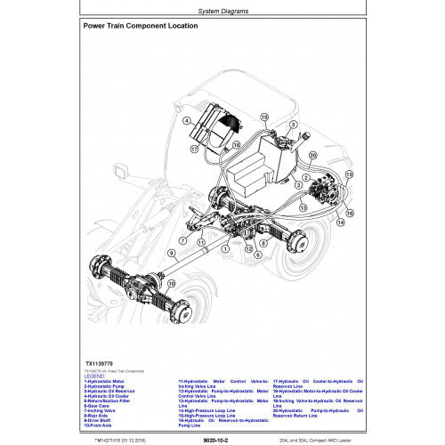 OPERATION & TEST TECHNICAL MANUAL - JOHN DEERE 204L COMPACT 4WD LOADER (TM14271X19)