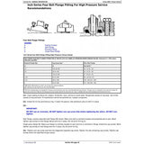 REPAIR TECHNICAL MANUAL - JOHN DEERE 210K TRACTOR LOADER (PIN: 1T8210KX__E891000-) TM12424