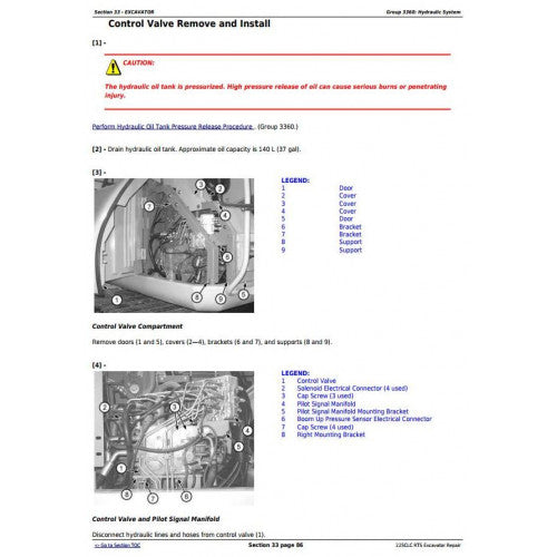 SERVICE REPAIR TECHNICAL MANUAL- JOHN DEERE 225CLC RTS RTS EXCAVATOR TM2096