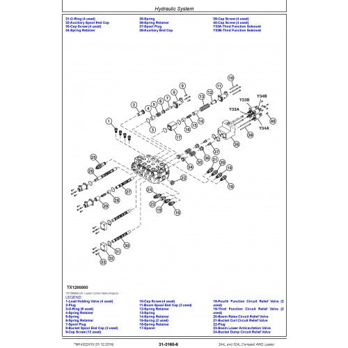 REPAIR TECHNICAL MANUAL - JOHN DEERE 324L COMPACT 4WD LOADER (TM14322X19)