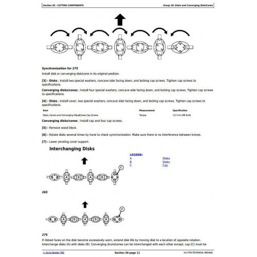 DIAGNOSTIC AND REPAIR TECHNICAL SERVICE MANUAL -  JOHN DEERE 265, 275 & 285 ROTARY DISK MOWERS TM1795