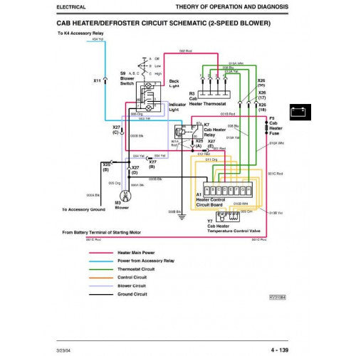 DIAGNOSTIC REPAIR SERVICE MANUAL -JD 280 SKID STEER LOADER TM1749 – The ...