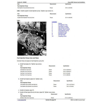 SERVICE REPAIR TECHNICAL MANUAL- JOHN DEERE 800C EXCAVATORS TM1923