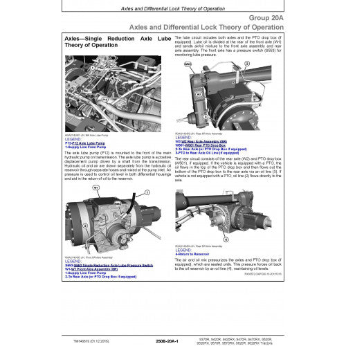 DIAGNOSTIC TECHNICAL MANUAL - JOHN DEERE 9470RX TRACTORS TM146819