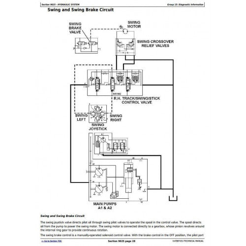 TECHNICAL MANUAL - JOHN DEERE TIMBERJACK / 753G, 753GL, 608S, 608B, 608L FELLER BUNCHER TESTS TMF387452