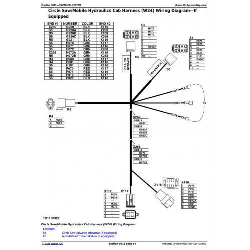 DIAGNOSTIC & TEST SERVICE MANUAL - JOHN DEERE 437D (SN.C254107-) TRAILER MOUNT LOG LOADER TM13035X19