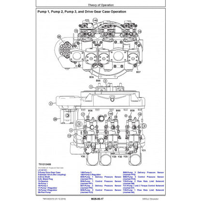 OPERATION & TEST TECHNICAL MANUAL (TM14303X19)-JOHN DEERE 345GLC EXCAVATOR