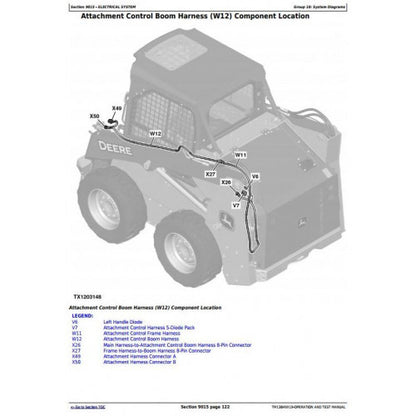 DIAGNOSTIC AND TEST MANUAL -JOHN DEERE 318G SKID STEER LOADER WITH EH CONTROLS TM13849X19