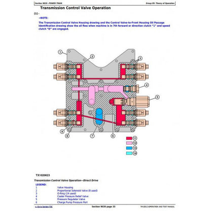 DIAGNOSTIC AND TEST SERVICE MANUAL - JOHN DEERE 640H  SKIDDER (SN. -630435) SKIDDER TM10312