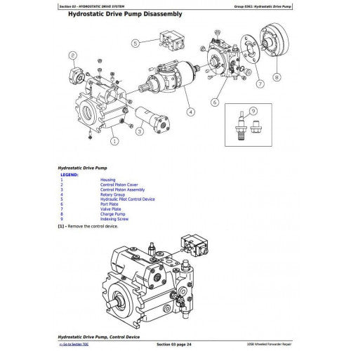 SERVICE REPAIR TECHNICAL MANUAL - JOHN DEERE 1010B, 1058 WHEELED FORWARDER TM1943