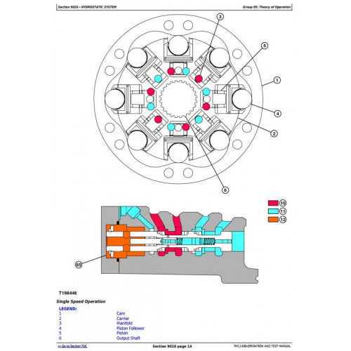 DIAGNOSTIC SERVICE MANUAL - JOHN DEERE 326D SKID STEER LOADER W.MANUAL CONTROLS TM11430