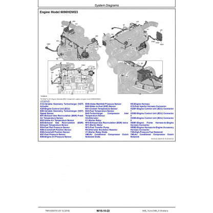 OPERATION & TEST TECHNICAL MANUAL - JOHN DEERE  948L-II SKIDDERS TM14339X19