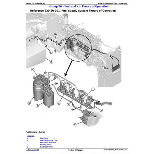 DIAGNOSIS AND TESTS SERVICE MANUAL - JOHN DEERE 8430 TRACTORS TM2280