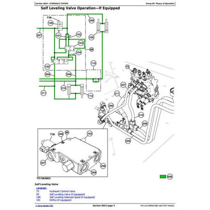 DIAGNOSTIC AND TEST SERVICE MANUAL - JOHN DEERE 319D, 323D SKID STEER LOADER W. EH CONTROLS TM11422