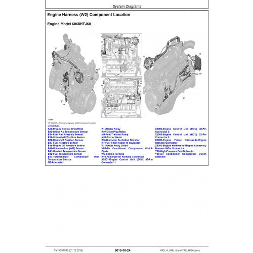 OPERATION & TEST TECHNICAL MANUAL - JOHN DEERE 640L-II, SKIDDERS TM14337X19