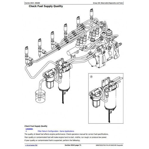 DIAGNOSTIC & TEST SERVICE MANUAL - JOHN DEERE 753G FELLER BUNCHER TMF387448