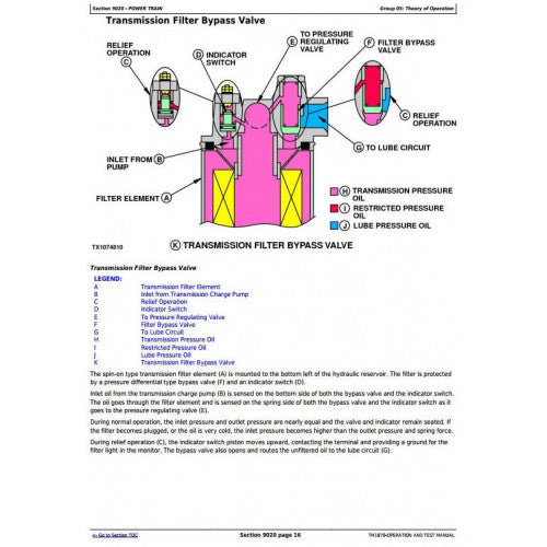 DIAGNOSTIC SERVICE MANUAL - JOHN DEERE 748G-3  (SN.–586336) TM1870