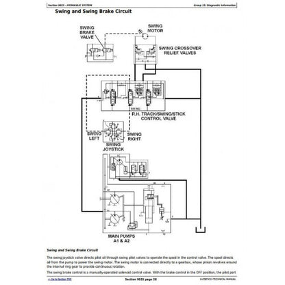 TECHNICAL MANUAL - JOHN DEERE 608S FELLER BUNCHER TESTS TMF387452