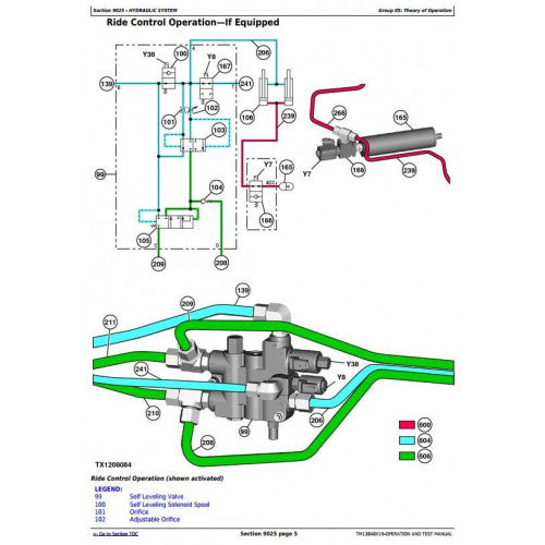 DIAGNOSTIC & TEST MANUAL - JOHN DEERE 316GR SKID STEER LOADER WITH MANUAL CONTROLS TM13848X19