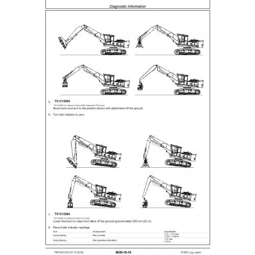 OPERATION & TEST TECHNICAL SERVICE MANUAL - JOHN DEERE 3156G (SN. D316001-) LOG LOADER  TM14031X19