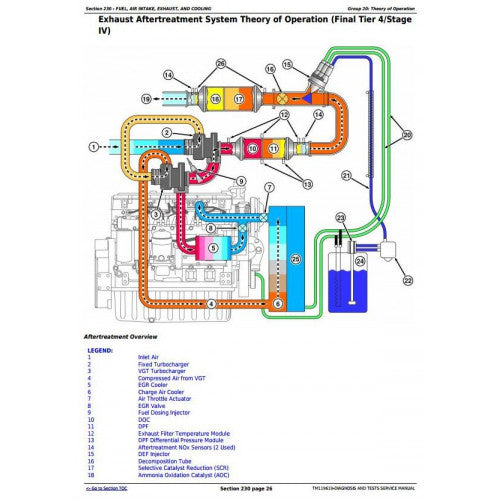 DIAGNOSIS AND TESTS SERVICE MANUAL - JOHN DEERE 9570RT TRACKS TRACTORS TM119619