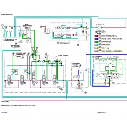 DIAGNOSTIC, OPERATION AND TEST SERVICE MANUAL - JOHN DEERE 310J BACKHOE LOADER (SN 159760) TM10846