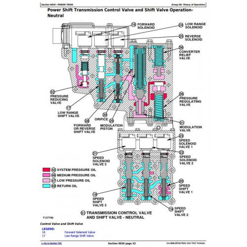 DIAGNOSTIC, OPERATION&TEST SERVICE MANUAL - JOHN DEERE 310SE BACKHOE, 315SE SIDE SHIFT LOADERS TM1608