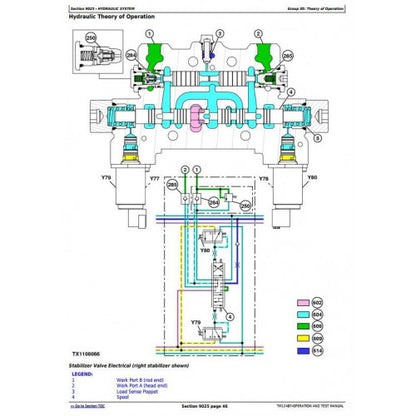 DIAGNOSTIC AND TEST SERVICE MANUAL - JOHN DEERE 410K  BACKHOE LOADER W.TMC TM12487