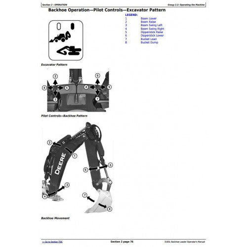 OPERATOR'S MANUAL - JOHN DEERE 310SL BACKHOE LOADER OMT357554X19