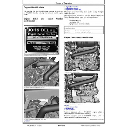 OPERATION & TEST TECHNICAL SERVICE MANUAL - JOHN DEERE 316GR SKID STEER LOADER (TM13857X19)