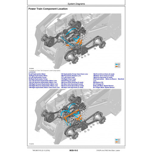 OPERATION & TEST TECHNICAL SERVICE MANUAL - JOHN DEERE 316GR SKID STEER LOADER (TM13857X19)