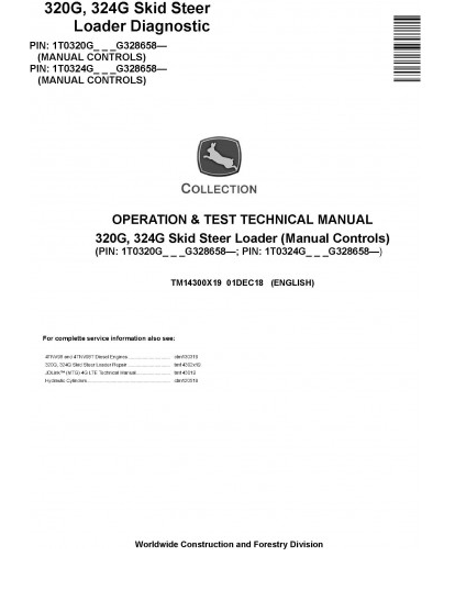 OPERATION & TEST TECHNICAL MANUAL - JOHN DEERE 320G, 324G SKID STEER LOADER (MANUAL CONTROLS) (TM14300X19)