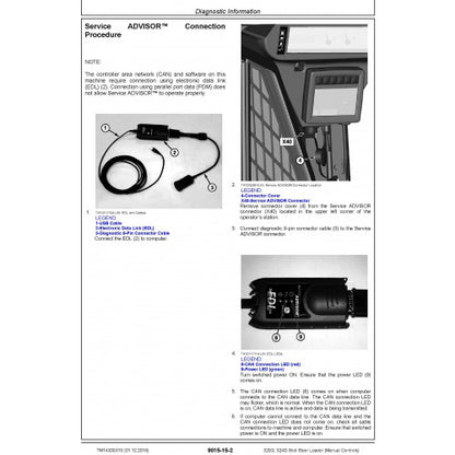 OPERATION & TEST TECHNICAL MANUAL - JOHN DEERE 320G, 324G SKID STEER LOADER (MANUAL CONTROLS) (TM14300X19)