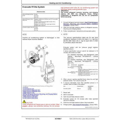 REPAIR TECHNICAL MANUAL - JOHN DEERE 320G, SKID STEER LOADER (MANUAL CONTROLS) (TM14302X19)