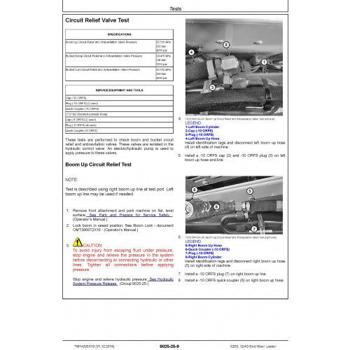 OPERATION & TEST TECHNICAL MANUAL - JOHN DEERE 320G, 324G SKID STEER LOADER (TM14290X19)