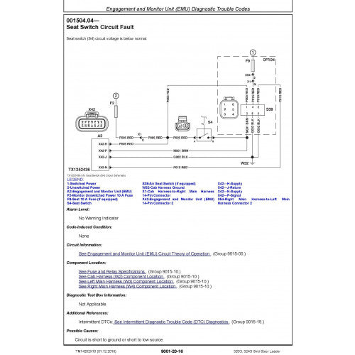 OPERATION & TEST TECHNICAL MANUAL -JOHN DEERE 320G, 324G SKID STEER LOADER (TM14292X19)