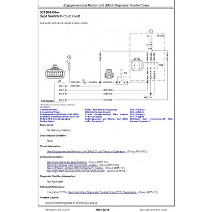 OPERATION & TEST TECHNICAL MANUAL -JOHN DEERE 320G, 324G SKID STEER LOADER (TM14292X19)