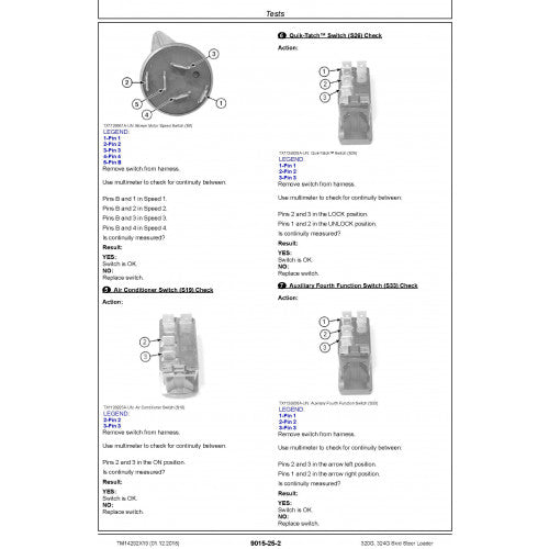 OPERATION & TEST TECHNICAL MANUAL -JOHN DEERE 320G, 324G SKID STEER LOADER (TM14292X19)