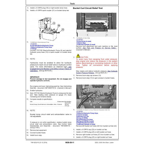 OPERATION & TEST TECHNICAL MANUAL -JOHN DEERE 320G, 324G SKID STEER LOADER (TM14292X19)