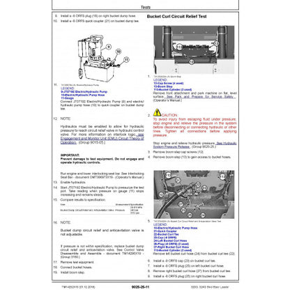 OPERATION & TEST TECHNICAL MANUAL -JOHN DEERE 320G, 324G SKID STEER LOADER (TM14292X19)